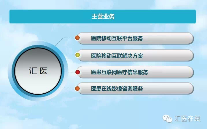 Rt(y)ھ(xin)t(y)(lin)W(wng)(w)ƽ_(ti)7ʽϾ(xin)